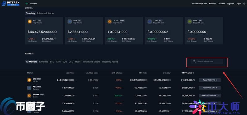 点点币怎么获得?PPC点点币交易平台大盘点