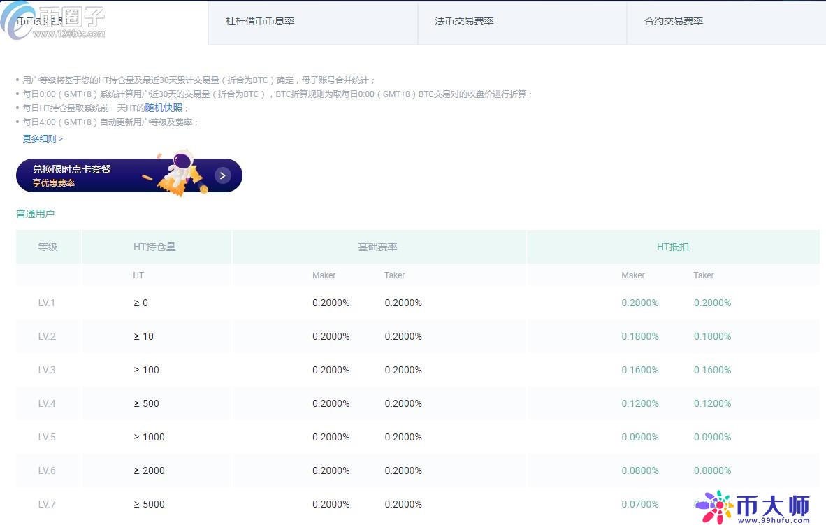 数字货币场外交易平台有哪些? 数字货币场外交易平台有哪些?