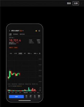 易欧app货币交易平台app_易欧交易