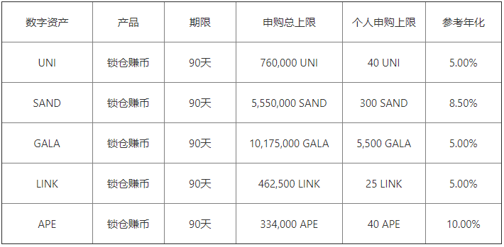 购买usdt币违法吗(老版本V6.4.9)|usdt下载链接-第2张图片-芝麻开门下载