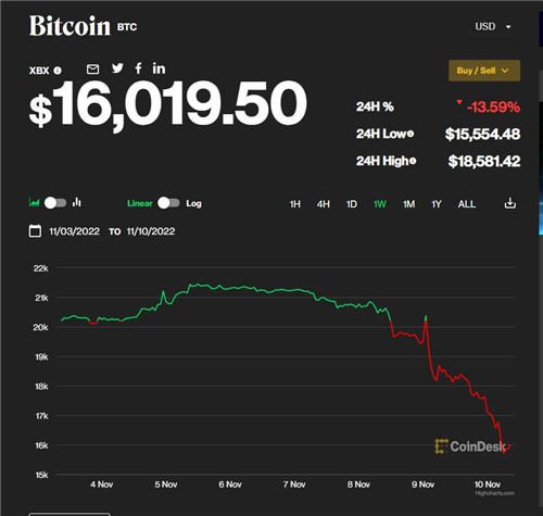 易优USDT交易平台软件(好用版V6.4.40)|usdt-trc20下载-第4张图片-芝麻开门下载