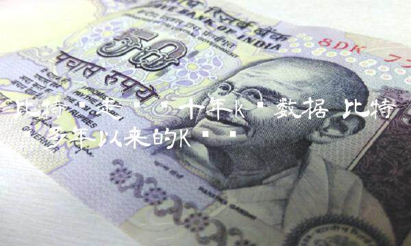 比特币走势图十年k线数据-第1张图片-芝麻开门下载