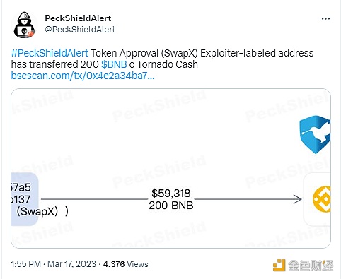 SwapX攻击事件相关地址已将200枚BNB转至Tornado Cash-第1张图片-芝麻开门下载