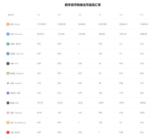 欧交易平台appapp下载(v6.1.39)_芝麻开门地址在哪里看-第3张图片-芝麻开门下载