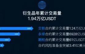 华为怎么下载火必_以太坊钱包最新版本介绍-第3张图片-芝麻开门下载