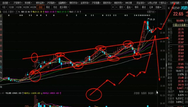 彩币钱包同步（怎样购买库神钱包）-第2张图片-芝麻开门下载