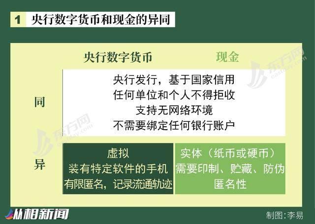 众合钱包节点（还可以莱特币钱包）-第6张图片-芝麻开门下载