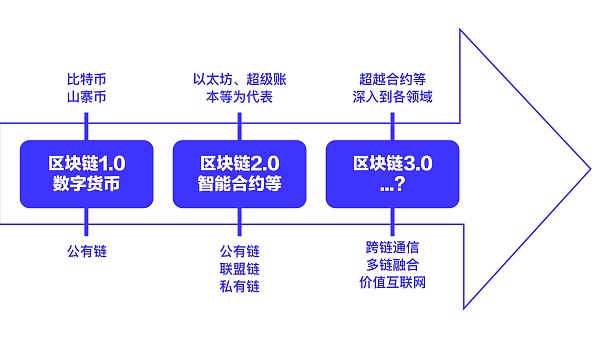 比太冷热钱包（mr 钱包官网）-第4张图片-芝麻开门下载