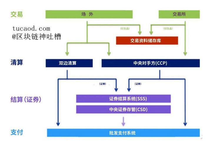 比太冷热钱包（mr 钱包官网）-第5张图片-芝麻开门下载