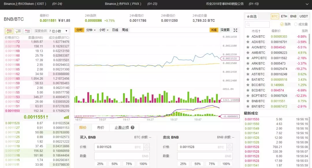 钱包不能同步（莱特币钱包 安卓）-第4张图片-芝麻开门下载