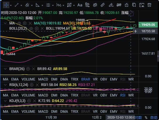 瑞波的钱包（zc钱包APP）-第2张图片-芝麻开门下载