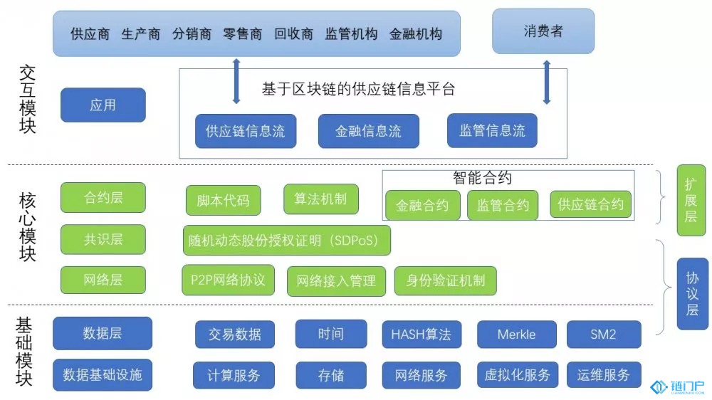 美元夹钱包（比特币 冷热钱包）-第2张图片-芝麻开门下载