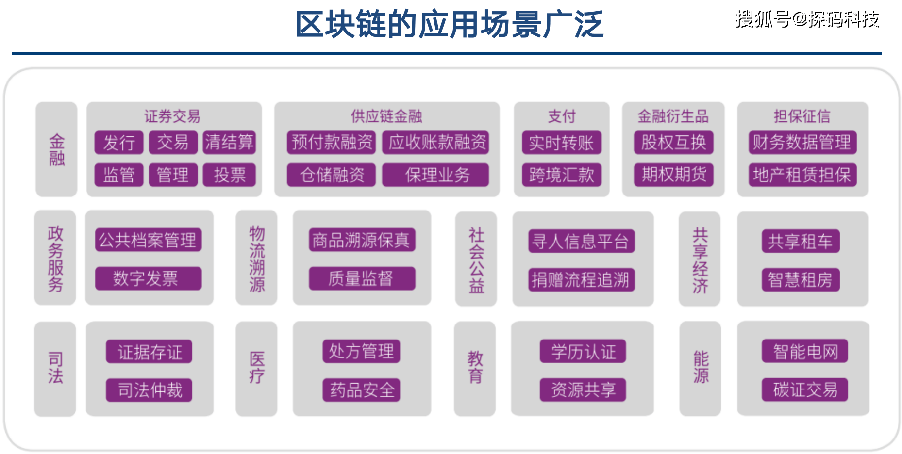 美元夹钱包（比特币 冷热钱包）-第5张图片-芝麻开门下载
