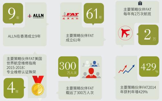 钱包的存放（山寨钱包配置方法）-第3张图片-芝麻开门下载
