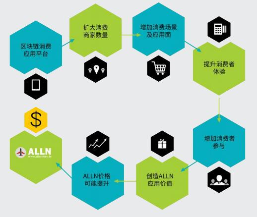 钱包的存放（山寨钱包配置方法）-第5张图片-芝麻开门下载