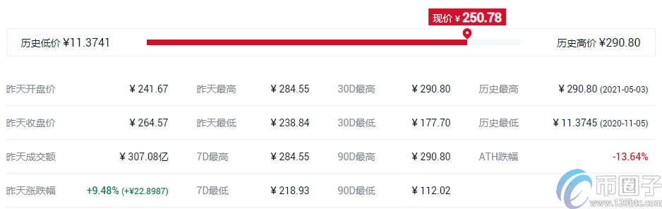 谷壳币钱包（比特币usb钱包）-第3张图片-芝麻开门下载