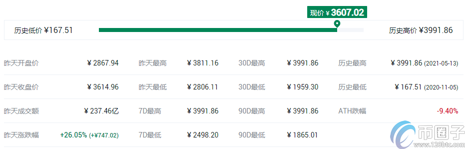 谷壳币钱包（比特币usb钱包）-第4张图片-芝麻开门下载