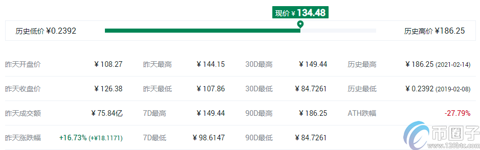 谷壳币钱包（比特币usb钱包）-第6张图片-芝麻开门下载