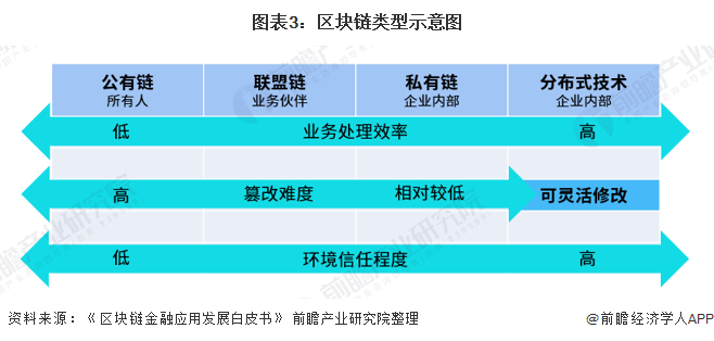 钱包链简称（莱特币32位钱包）-第4张图片-芝麻开门下载