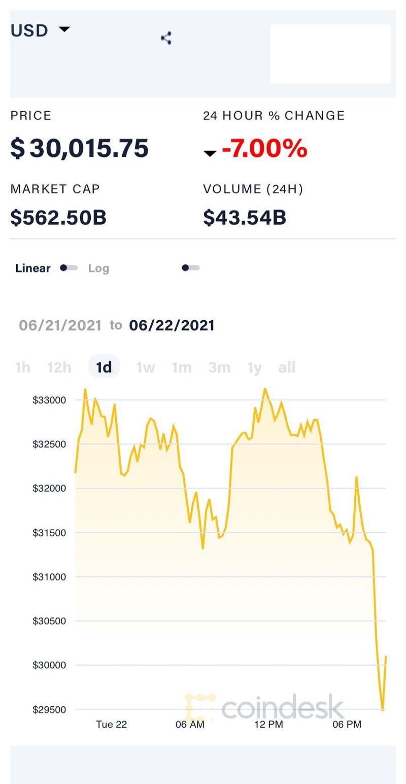 btc每年9月回调数据,btc价格9.9了-第1张图片-芝麻开门下载