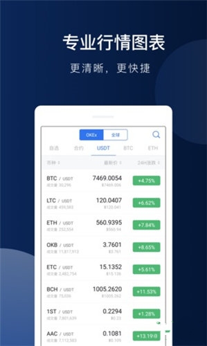 泰达币交易平台下载-泰达币交易平台安卓v6.0.18简体中文版-第1张图片-芝麻开门下载