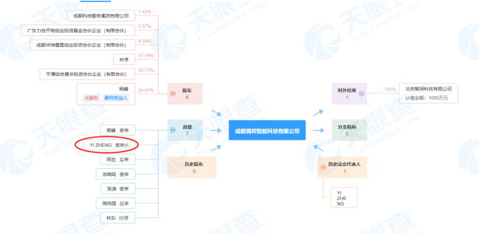 区块链项目归零，AIGC Chain能否助力“大割”翻身变大哥？-第22张图片-芝麻开门下载