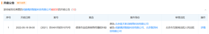 区块链项目归零，AIGC Chain能否助力“大割”翻身变大哥？-第23张图片-芝麻开门下载
