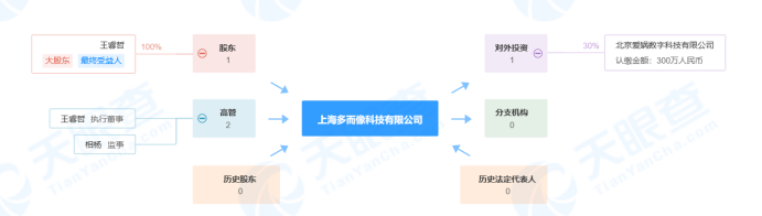 区块链项目归零，AIGC Chain能否助力“大割”翻身变大哥？-第25张图片-芝麻开门下载