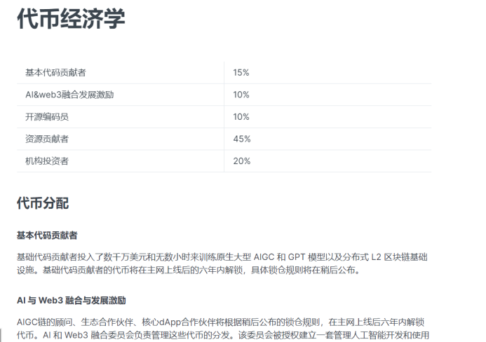 区块链项目归零，AIGC Chain能否助力“大割”翻身变大哥？-第42张图片-芝麻开门下载