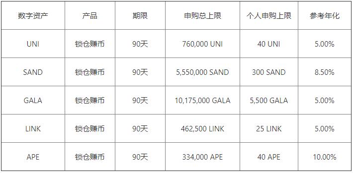 欧意交易所官网下载地址v6.1.51：13