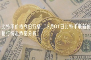 比特币价格今日行情_03月01日比特
