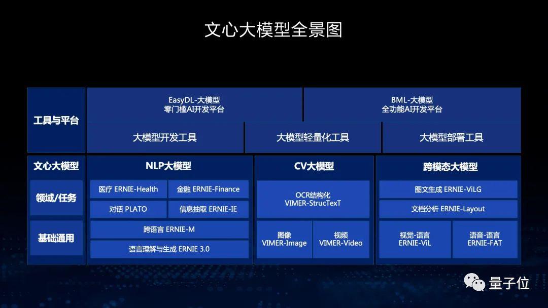 chat down,chatplus-第7张图片-芝麻开门下载