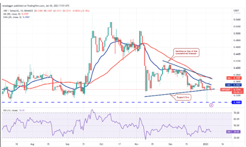 XRP今日最新价格行情 瑞波币今日最新行情资讯-第2张图片-芝麻开门下载