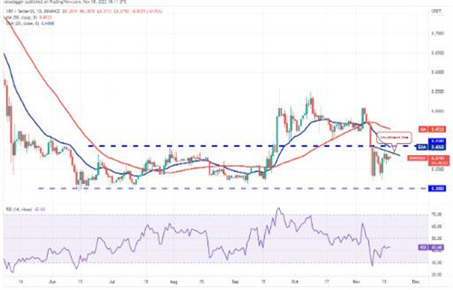 瑞波币今日价格行情 XRP最新行情消息-第2张图片-芝麻开门下载