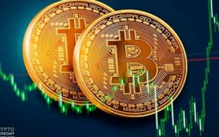 狗狗币价格今日行情 狗狗币最新行