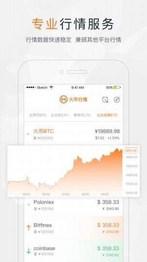 火必交易平台appv2.16官方正版下载-第1张图片-芝麻开门下载