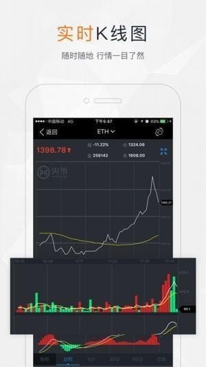 火必交易平台appv2.16官方正版下载-第4张图片-芝麻开门下载