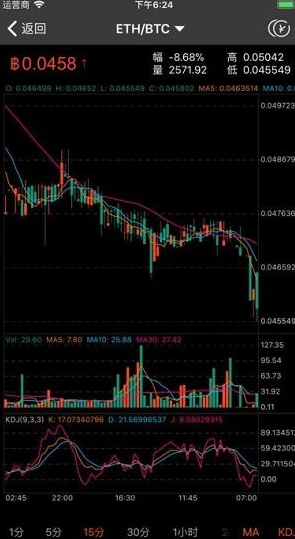 gat.io钱包地址_比特派gat.io钱包官网下载-第3张图片-芝麻开门下载