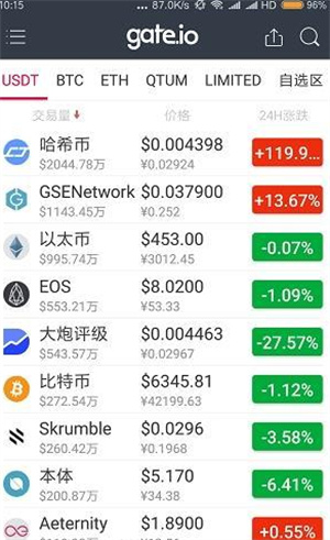 Gat.io钱包app官方最新版【Gat.io钱包安全版下载】-第2张图片-芝麻开门下载