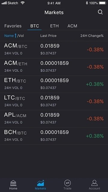 CGPay钱包最新版本_cgpay钱包最新版本2023下载-第2张图片-芝麻开门下载