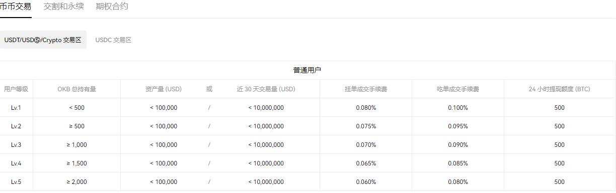 欧意V6.4.37：16
