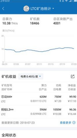 bitkp钱包_bitkp钱包v3.5.1最新版下载_bitkp钱包官网版下载-第3张图片-芝麻开门下载