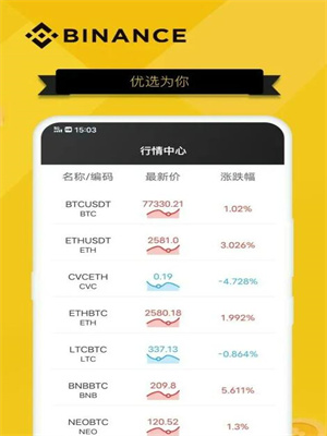 binancb交易平台app官方最新下载 BI安app官方最新v2.2.31安装包-第3张图片-芝麻开门下载