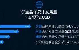 芝麻开门交易平台appv6.1.23更新下载_芝麻开门官方下载体验-第5张图片-芝麻开门下载