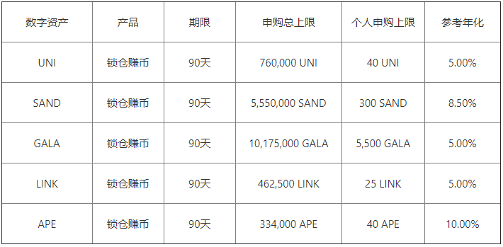 芝麻开门官方app下载_芝麻开门虚拟货币交易平台app下载-第3张图片-芝麻开门下载