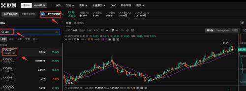 莱特币交易平台app 更好用的莱特币交易软件下载-第4张图片-芝麻开门下载