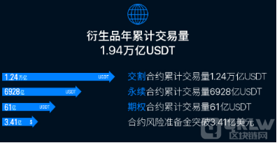 芝麻开门交易平台app返佣|OK交易平台app返佣-第2张图片-芝麻开门下载