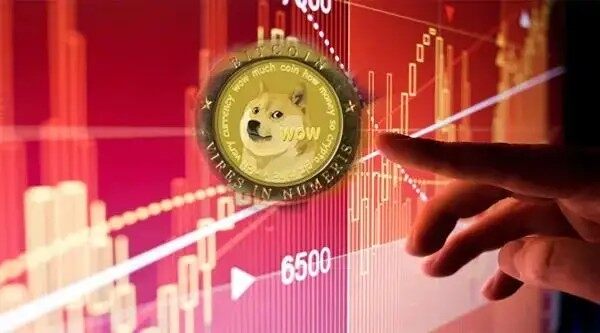 Dog狗狗币钱包下载_Dog狗狗币钱包安卓版下载v2.0-第3张图片-芝麻开门下载
