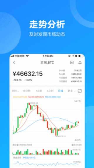 gst数字货币国内交易平台下载-gst