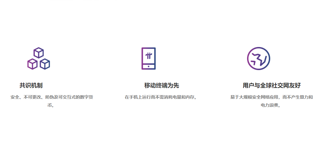 pi币期货交易平台是真是假？pi币最新最真实报道-第1张图片-芝麻开门下载